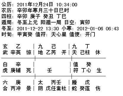 奇门遁甲指导玩麻将 胜负关键取决于方位及时间