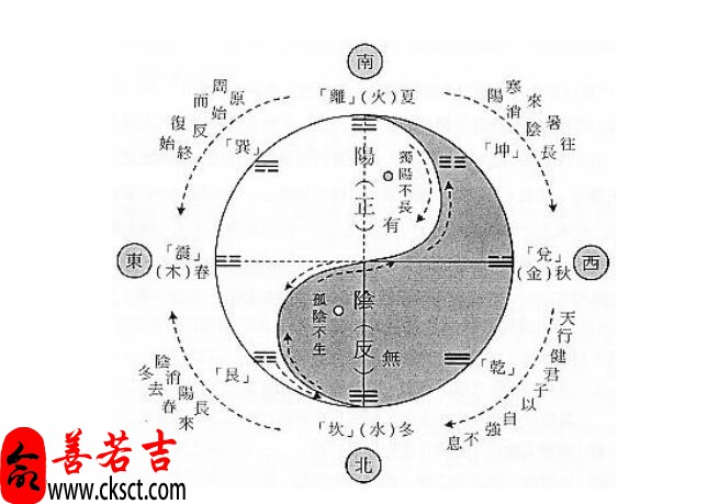 梦见同伴周公解梦，梦见同伴是什么意思？