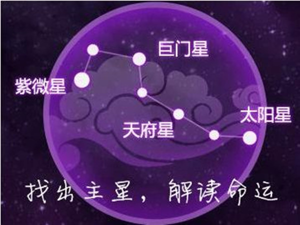 夫妻宫无主星好吗.jpg