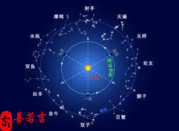 2023年11月2日十二星座今日运势