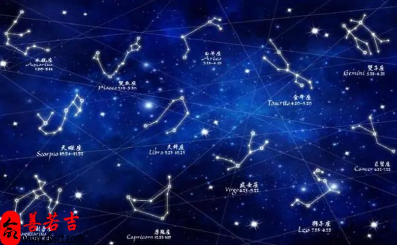 每日十二星座运势2023年11月20日